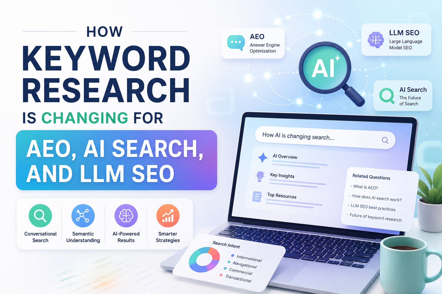 How Keyword Research Is Changing for AEO, AI Search, and LLM SEO